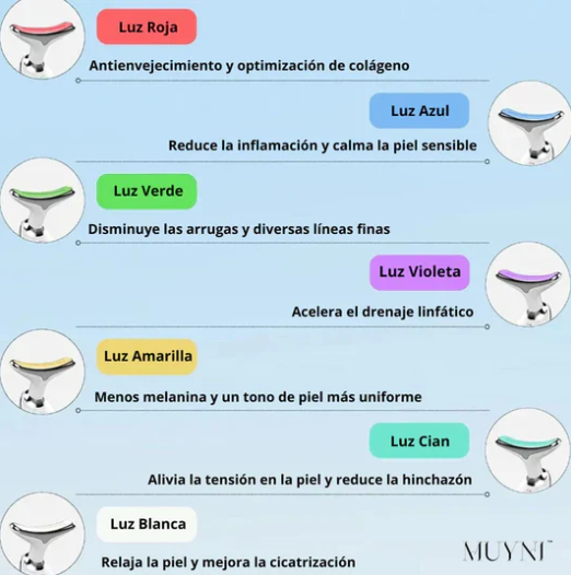 Maquina quita papada y arrugas rejuvenecedora